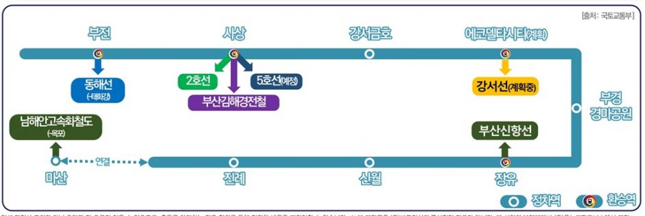 ★에코델타시티 반도 아이비플래닛_교육자료_30.jpg